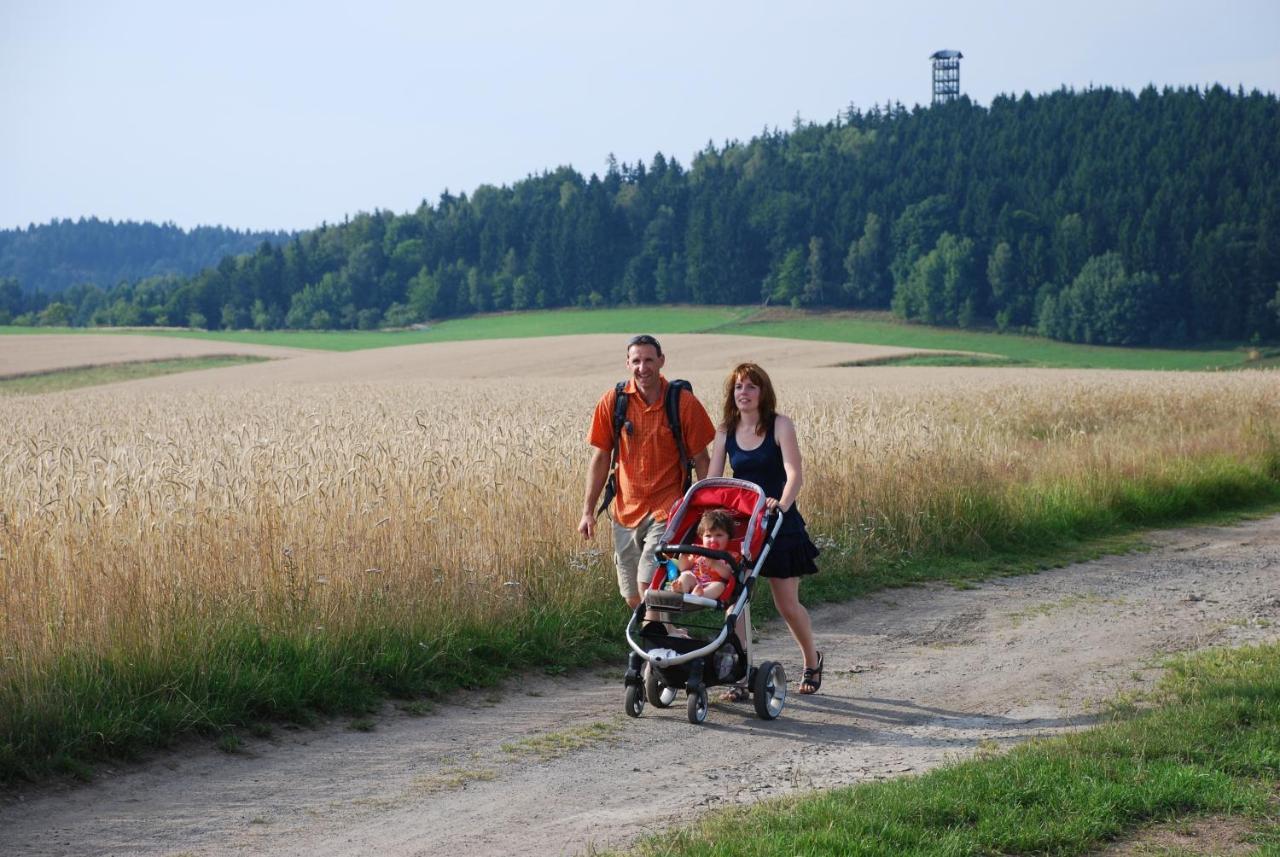 Ferienoase Hinterhermsdorf Extérieur photo
